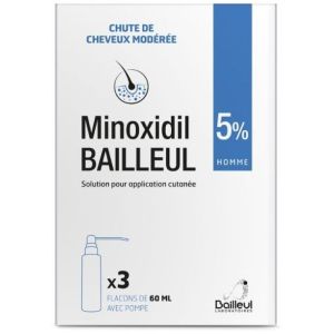 Mino x idil 5% Cutaneous Solution 3 x 60ml