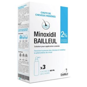 Mino x idil 2% Cutaneous Solution 3 x 60ml